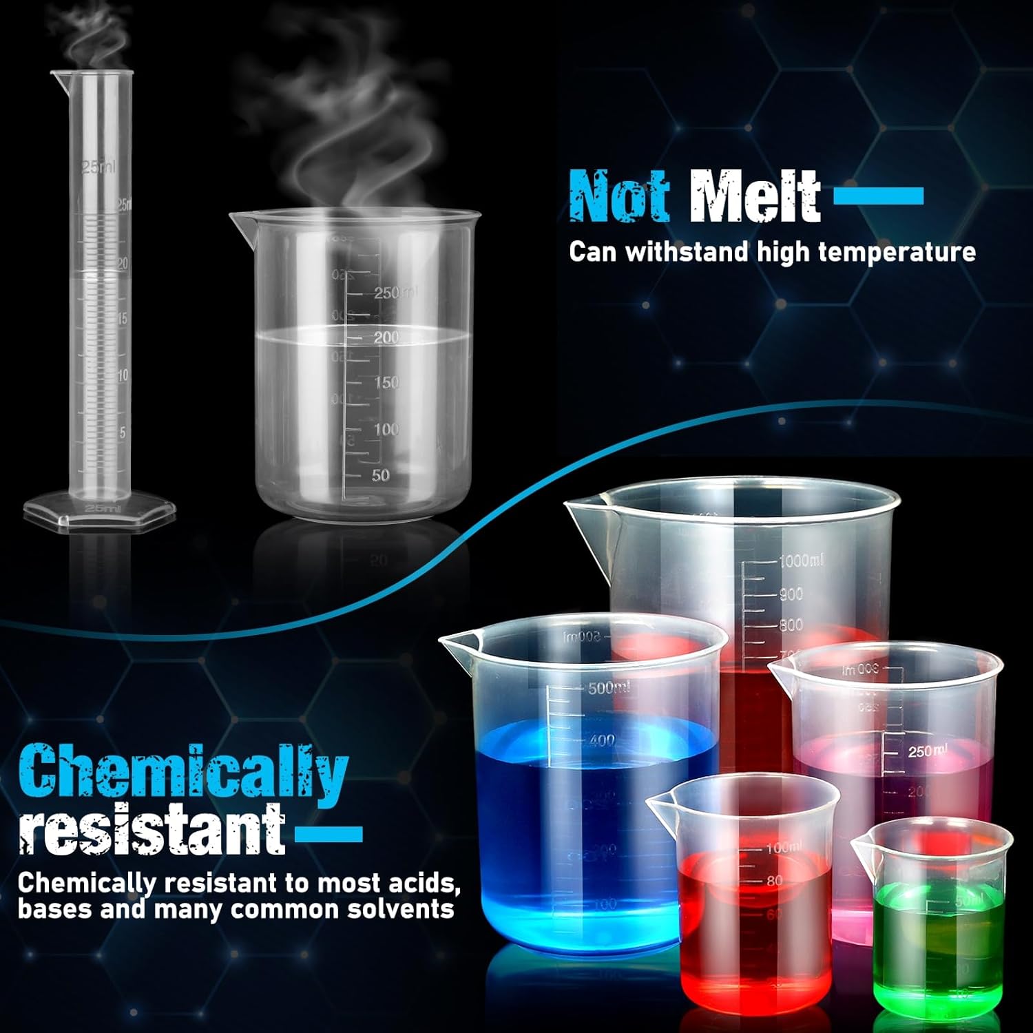 Plastic Graduated Cylinders and Beakers with 5 Pipettes, 10ml 25ml 50ml 100ml Cylinders, 50ml 100ml 250ml 500ml 1000ml Beakers, Ideal for DIY and Kids Science Lab - Image 2